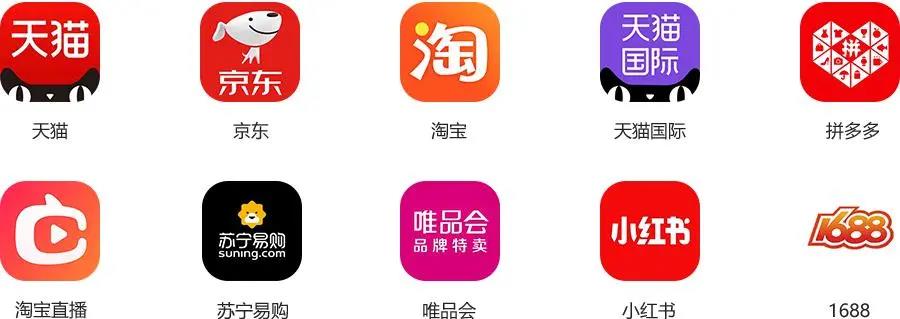 网站询盘低怎么解决