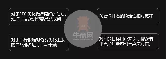 新站怎么才能被收录