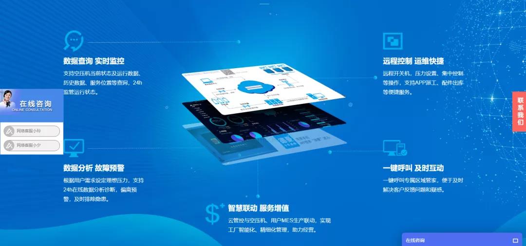 怎么提高网站咨询量