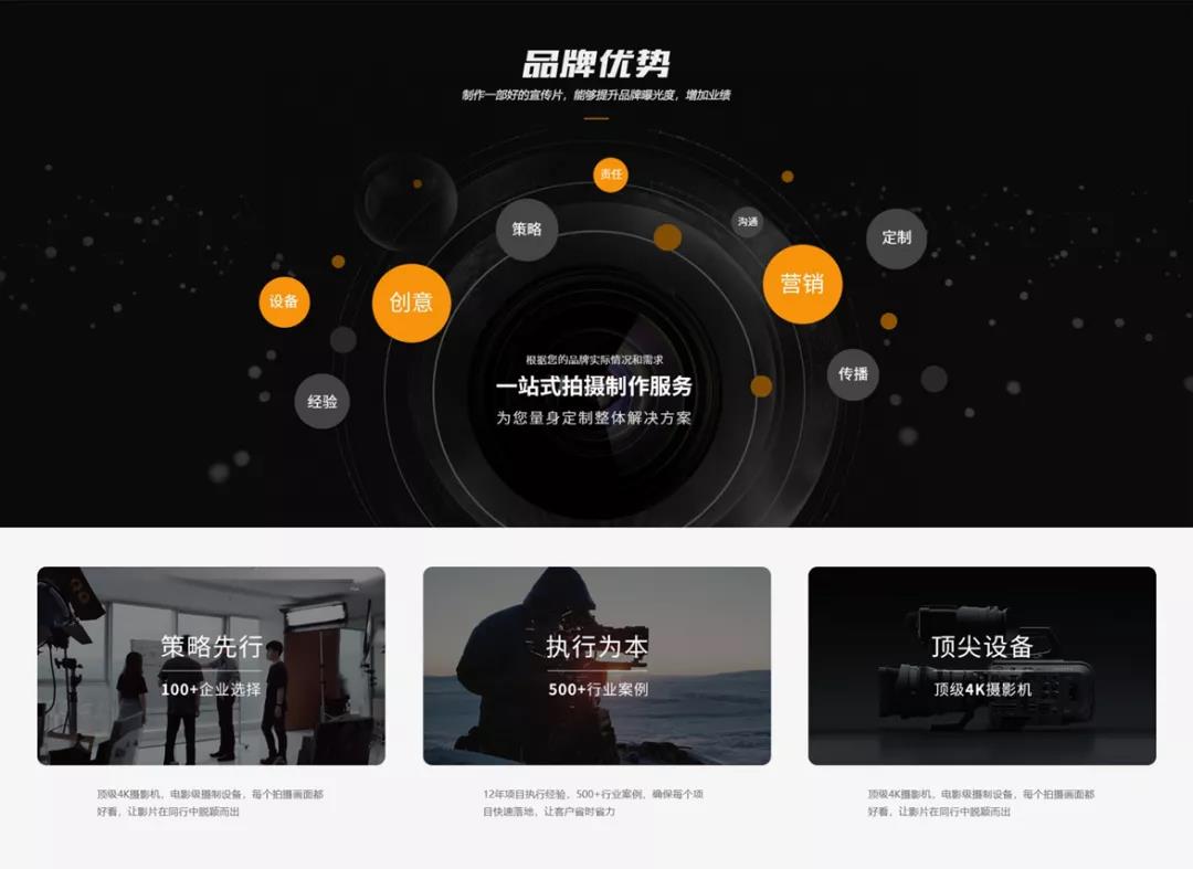 怎么做好网络营销