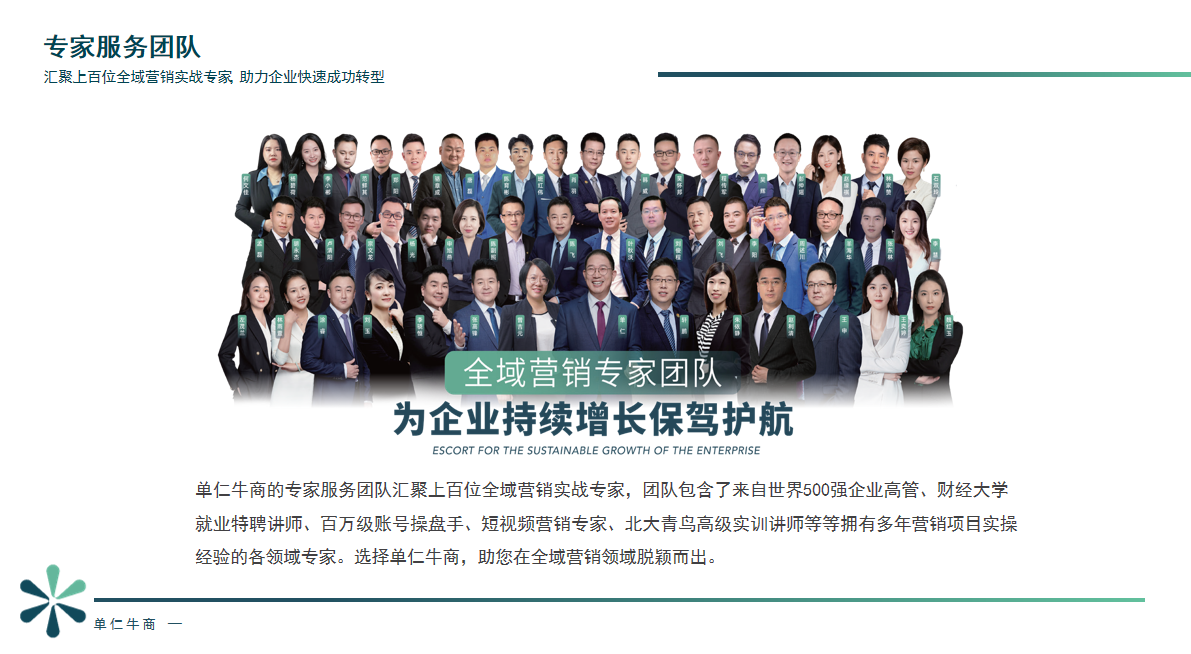 企业短视频课程