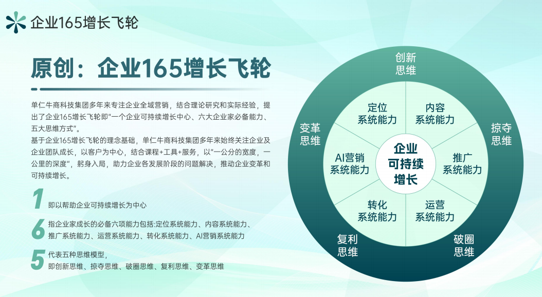 全域营销新趋势